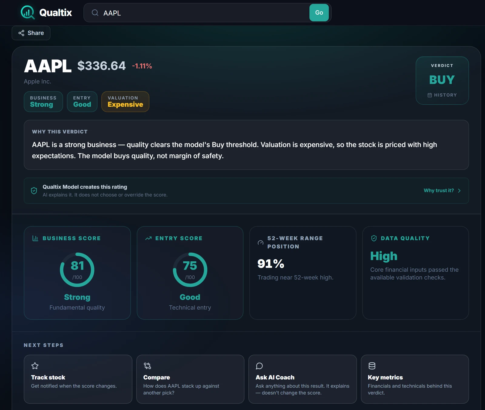 A complete Qualtix analysis as seen by a first-time visitor with no account